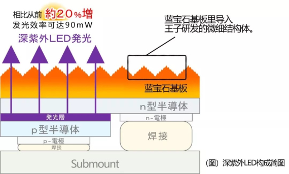 澳门正版内部绝密传真