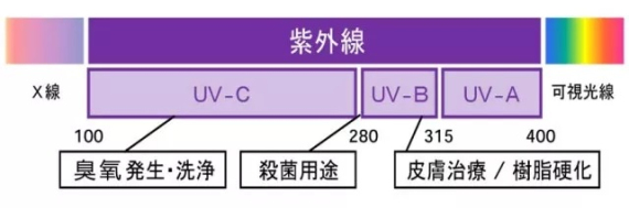 澳门正版内部绝密传真