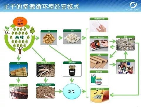 澳门正版内部绝密传真