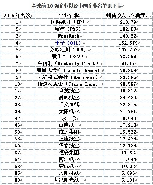 澳门正版内部绝密传真