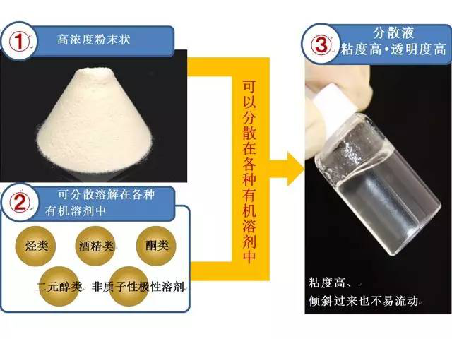 澳门正版内部绝密传真