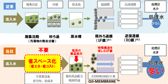 澳门正版内部绝密传真