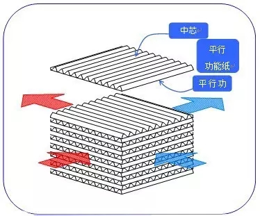 澳门正版内部绝密传真