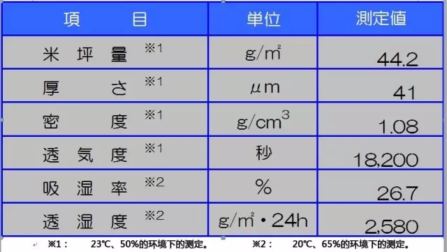 澳门正版内部绝密传真