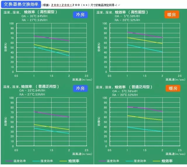 澳门正版内部绝密传真