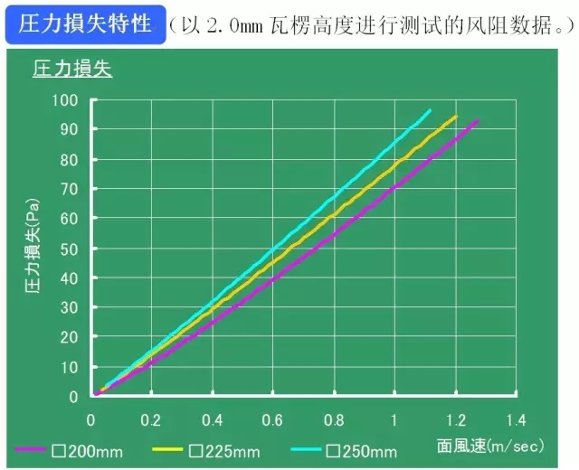 澳门正版内部绝密传真