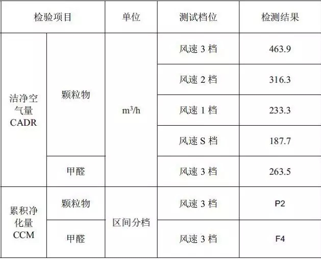 澳门正版内部绝密传真