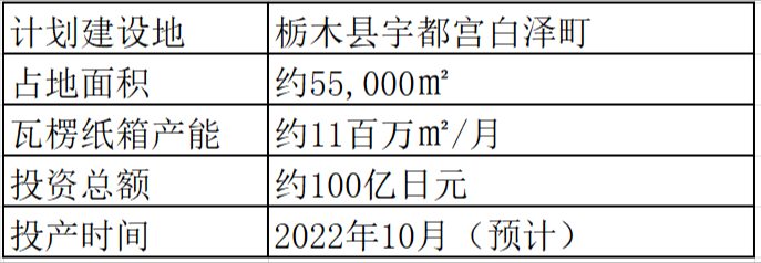 澳门正版内部绝密传真