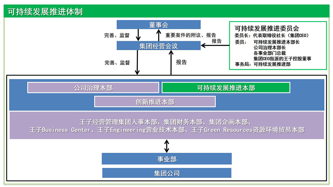 澳门正版内部绝密传真