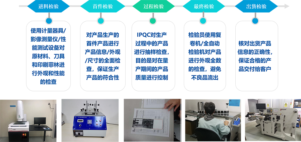 澳门正版内部绝密传真