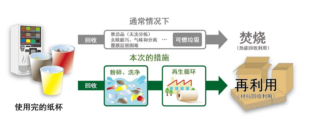 澳门正版内部绝密传真