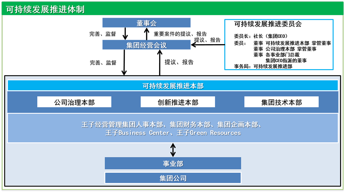 澳门正版内部绝密传真